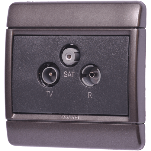 فیش آنتن مرکزی