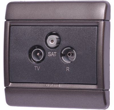 رایان مشکی،فیش آنتن مرکزی