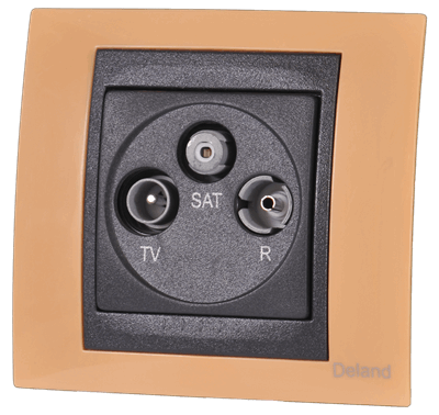 مکانیزم سیلور،فیش آنتن مرکزی