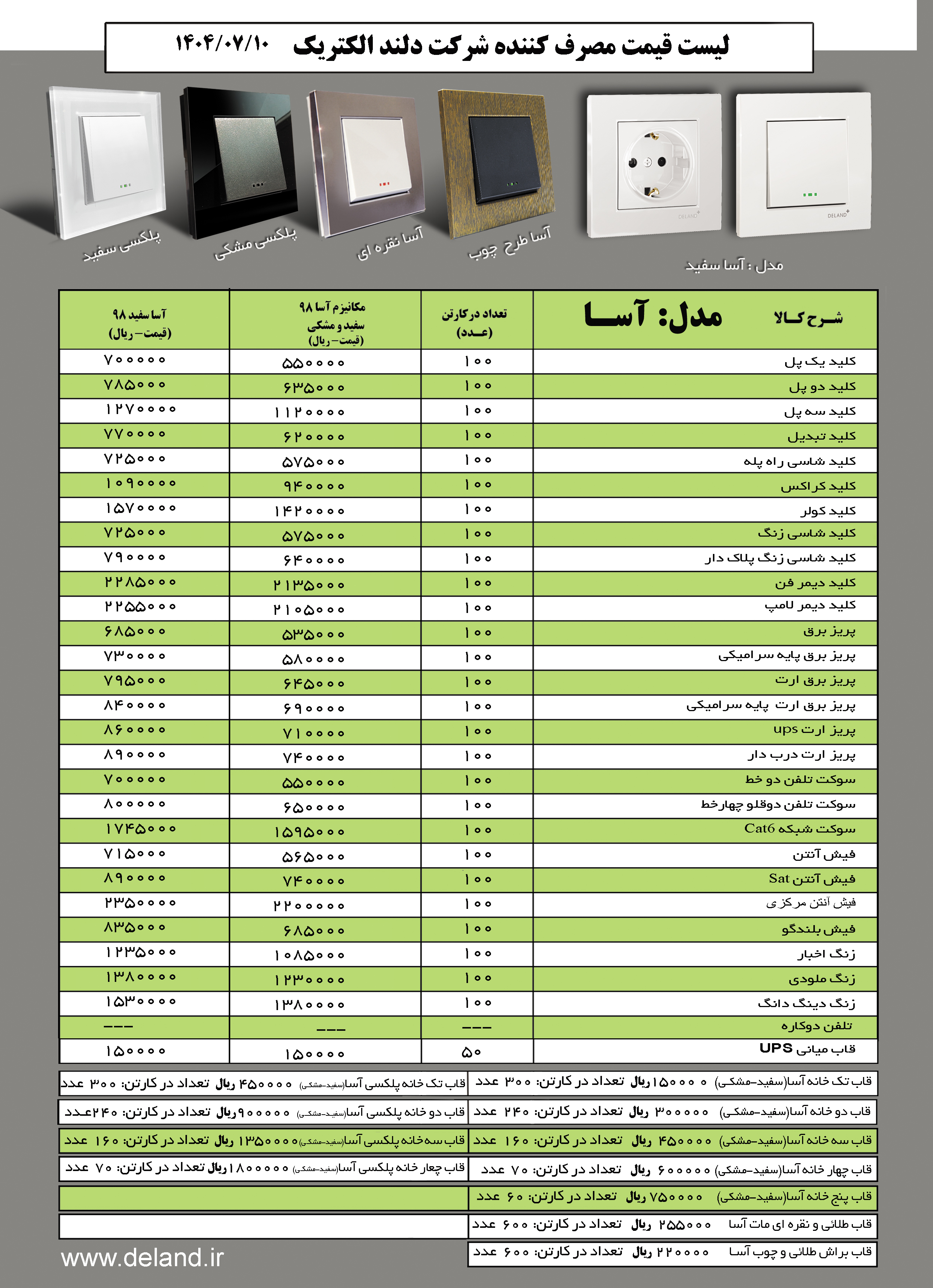 لیست قیمت محصولات دلندالکتریک 1404 2
