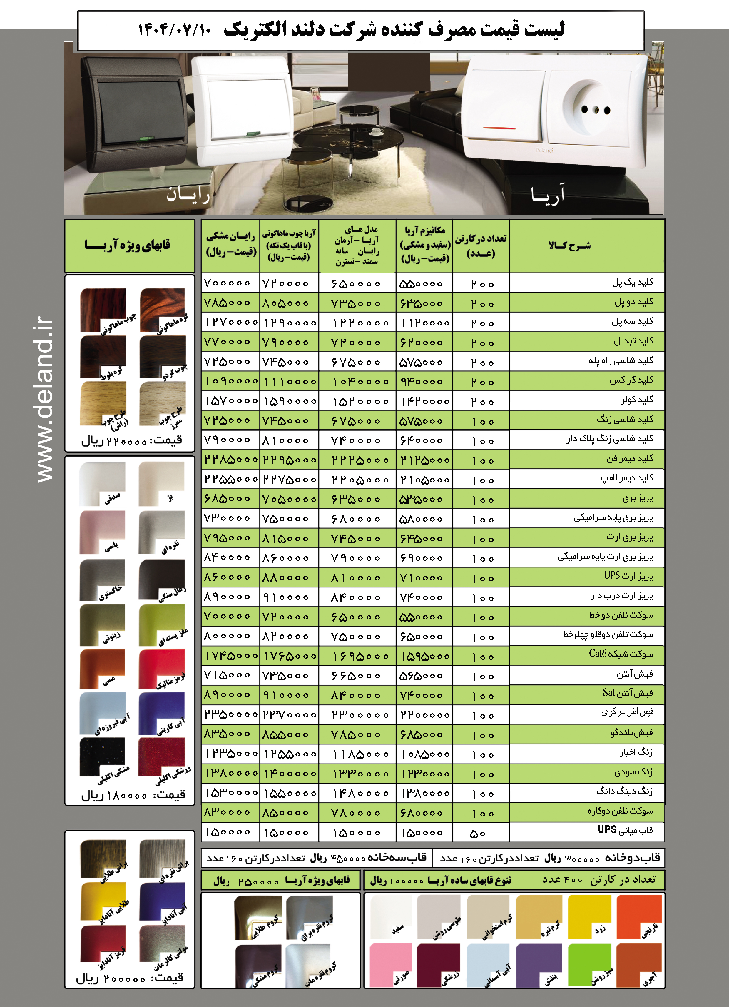 لیست قیمت محصولات دلندالکتریک 1404