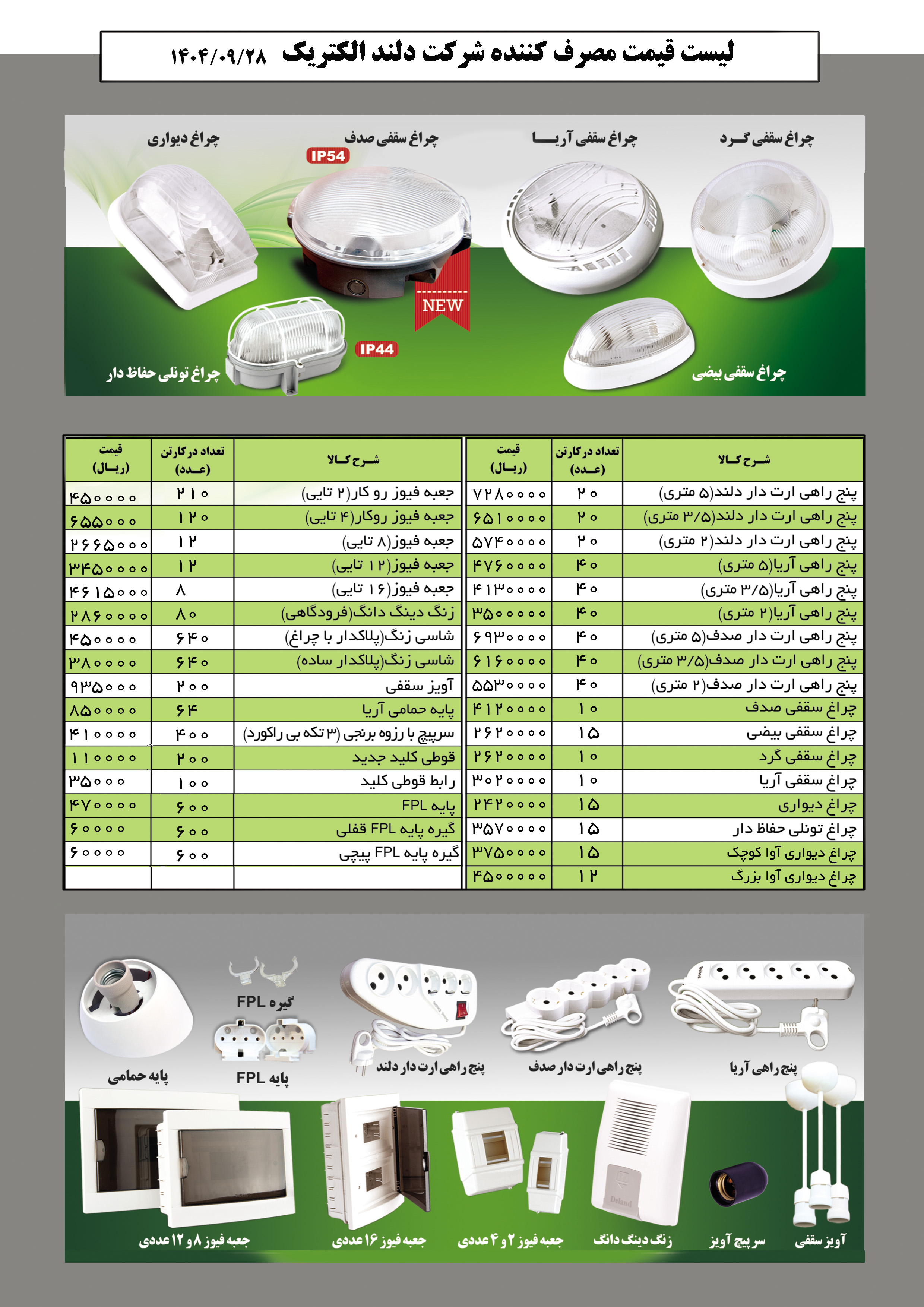 لیست قیمت محصولات دلندالکتریک (1404/09/27)