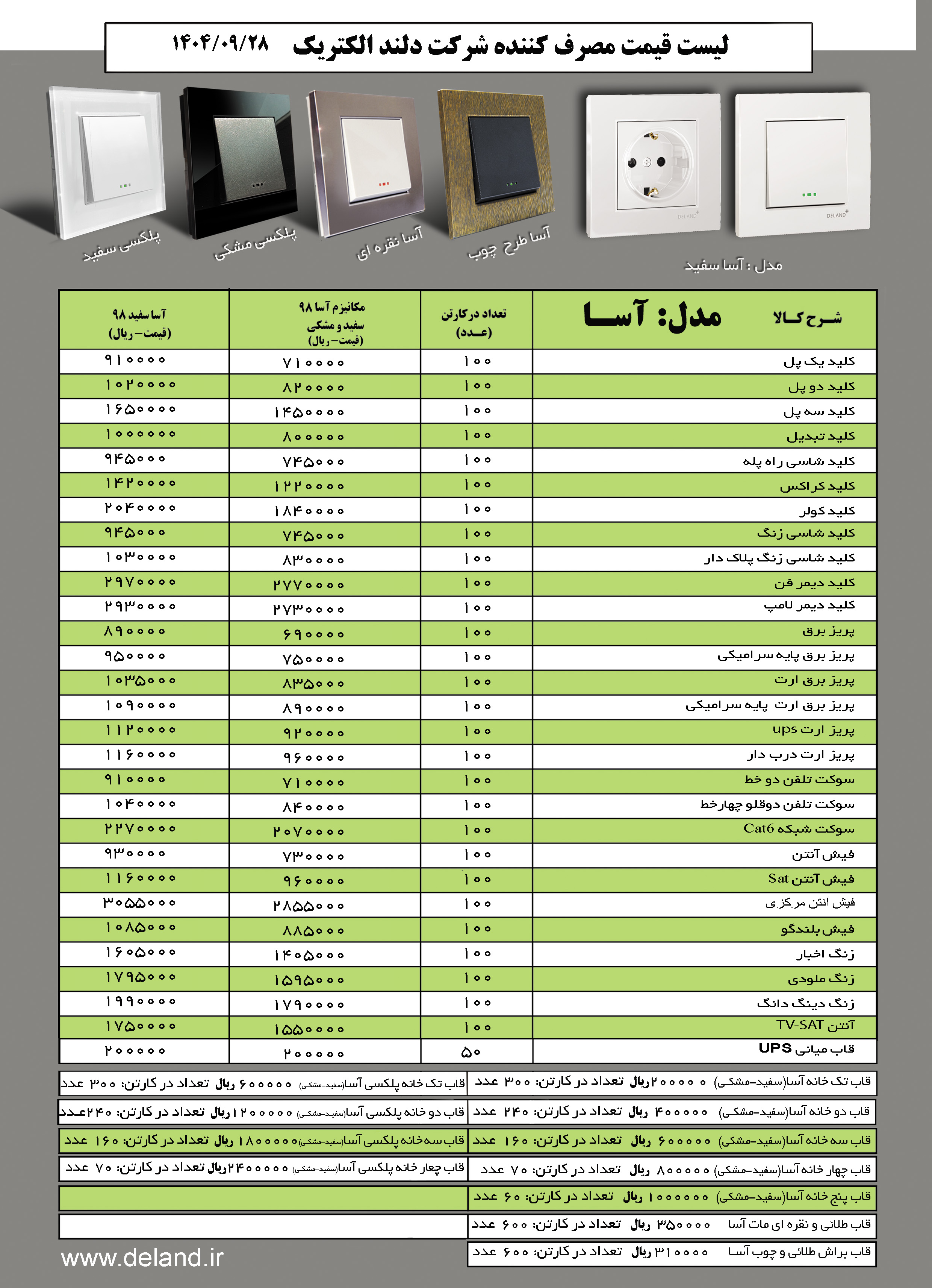 لیست قیمت محصولات دلندالکتریک (1404/09/27)