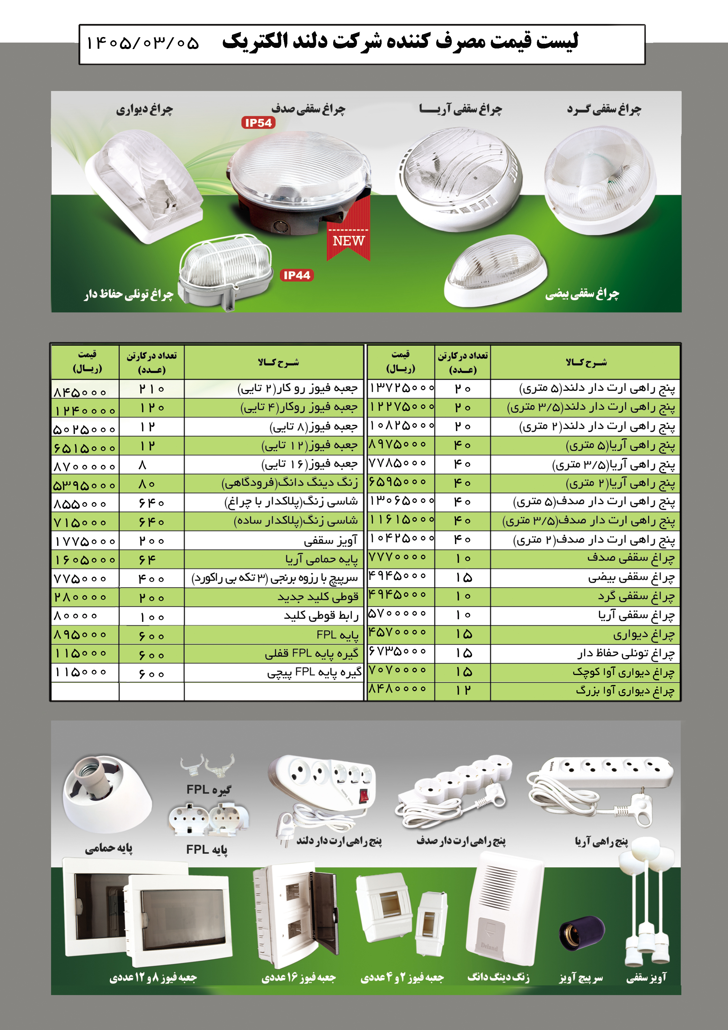 لیست قیمت محصولات دلندالکتریک 1405/03/05