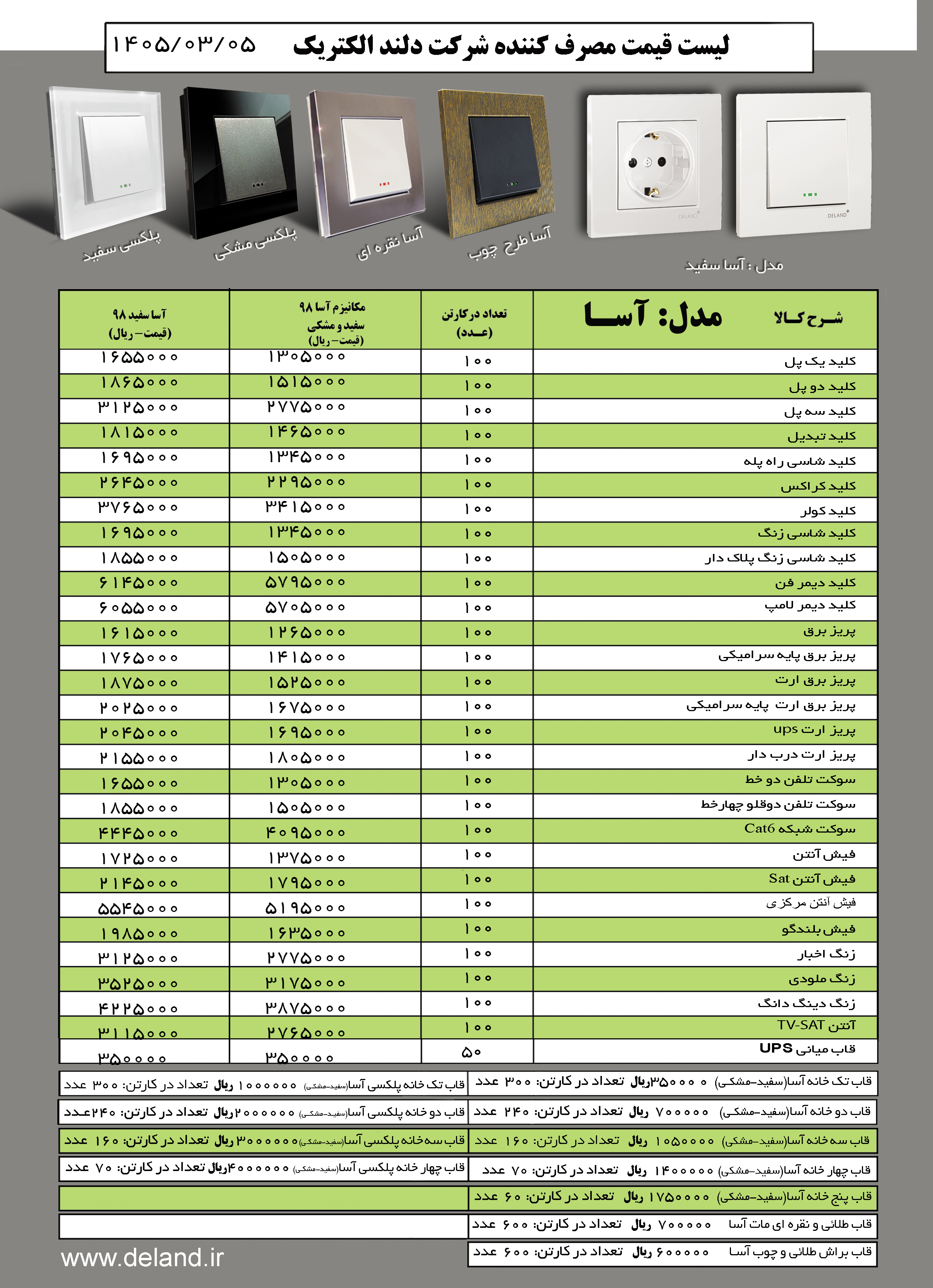 لیست قیمت محصولات دلندالکتریک 1405/03/05