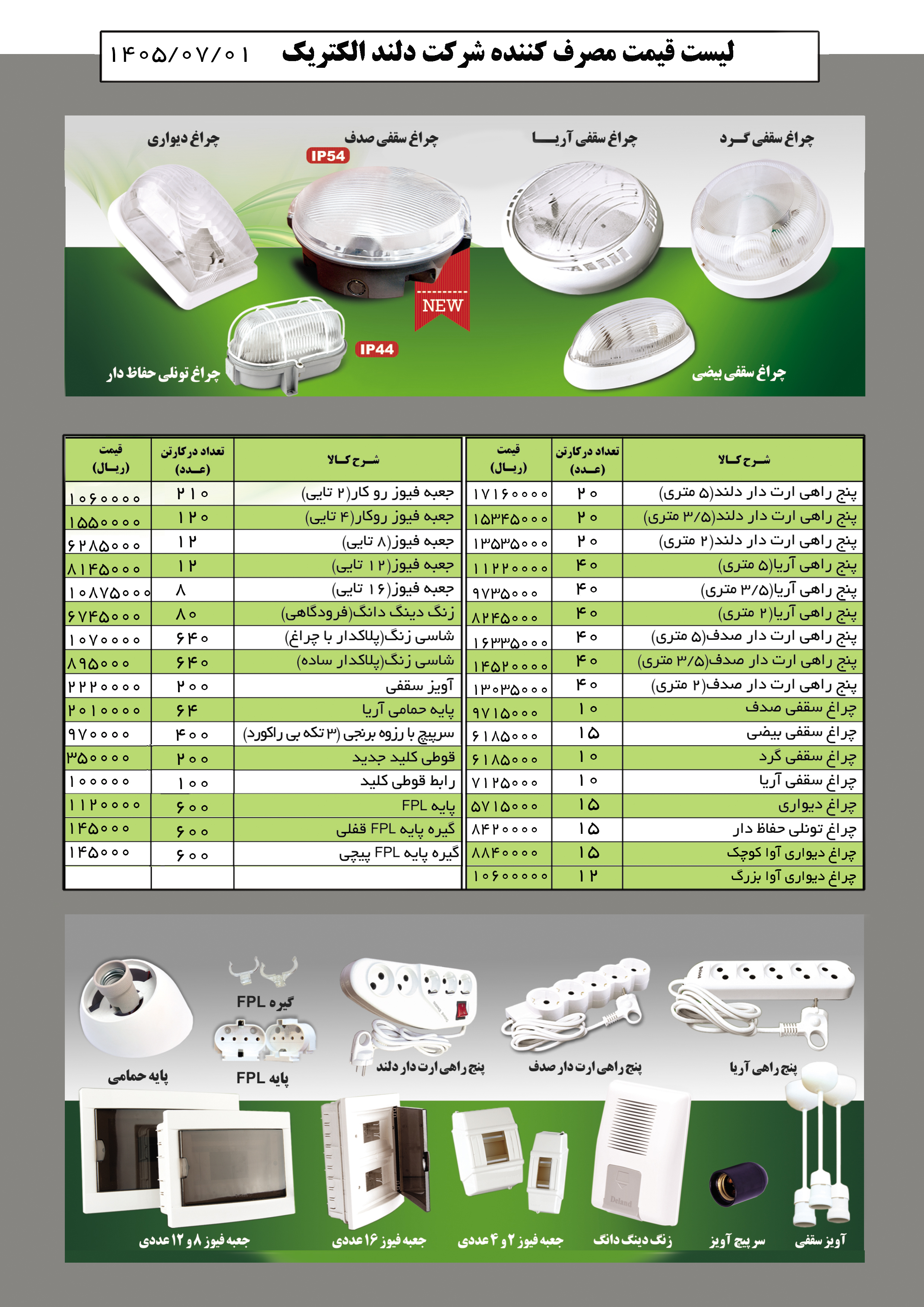 لیست قیمت جدید محصولات دلندالکتریک 1405/07/01 3